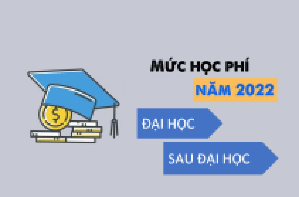 quy-dinh-muc-hoc-phi-cac-khoa-dai-hoc-chinh-qui-va-sau-dai-hoc-nam-hoc-2021-2022
